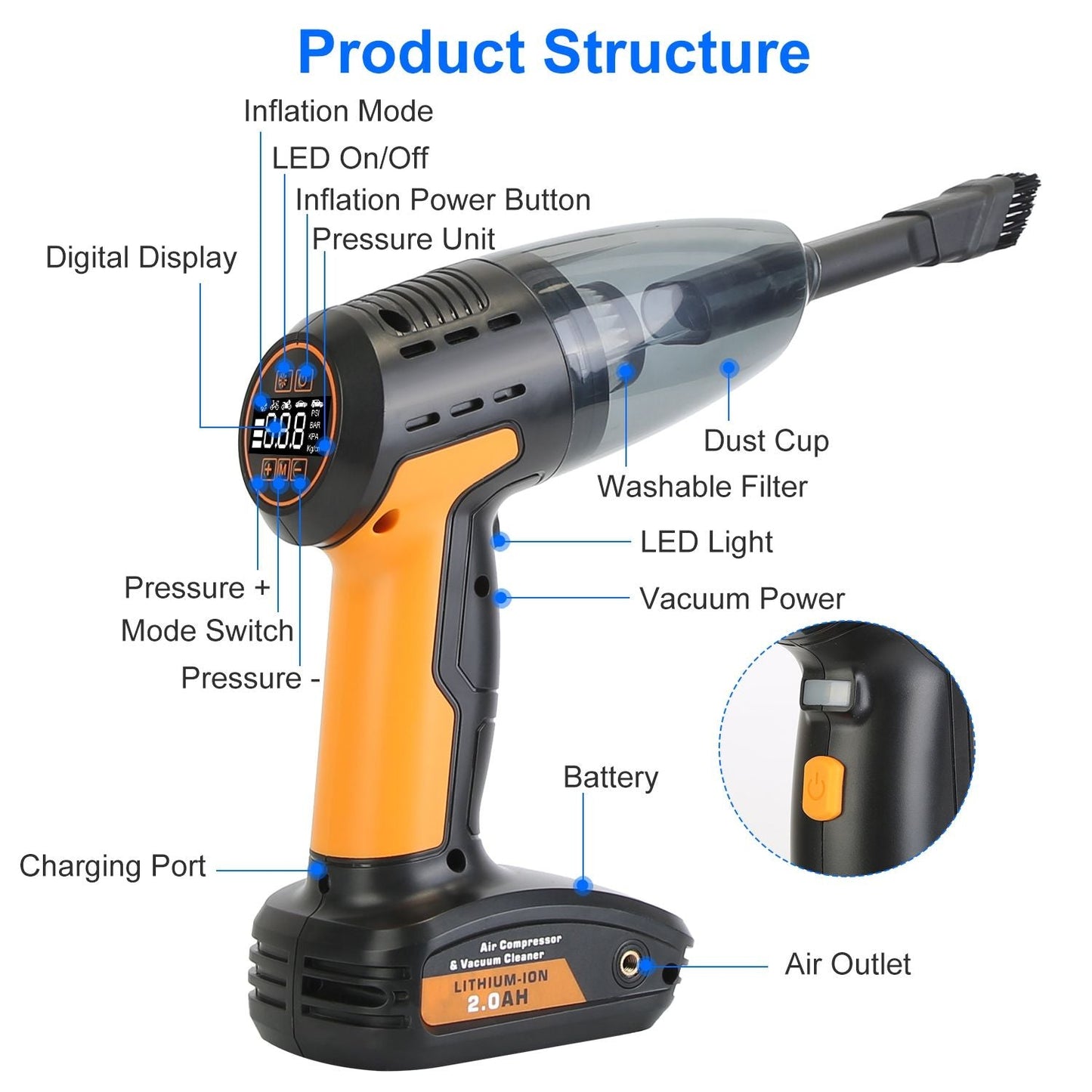 4 In 1 Cordless Car Vacuum Cleaner and Tire Inflator with LED Light