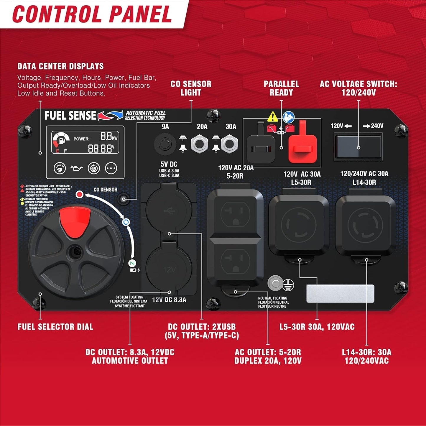 A-iPower 7600W Dual Fuel Quiet Portable Inverter Generator – Electric Start
