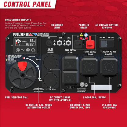 A-iPower 7600W Dual Fuel Quiet Portable Inverter Generator – Electric Start