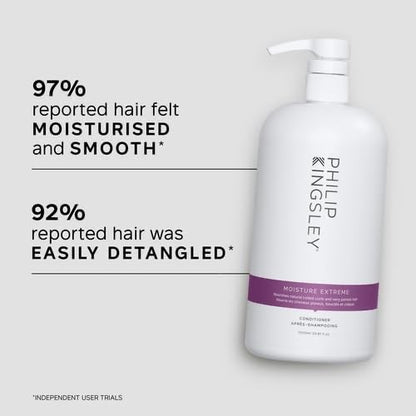 Philip Kingsley Pure Blonde Purple Shampoo 33.8 oz – Brightening